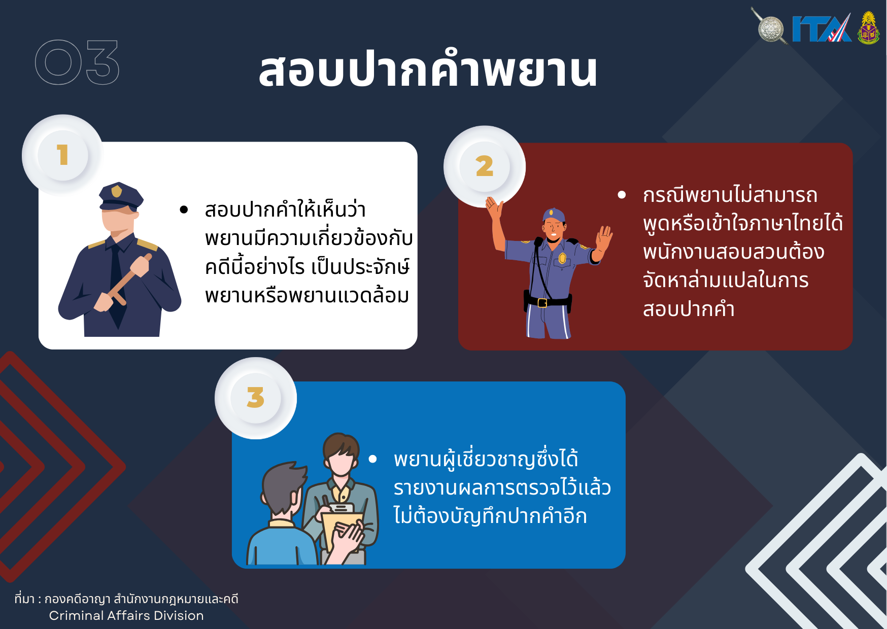 O3-สอบปากคำ-3.png