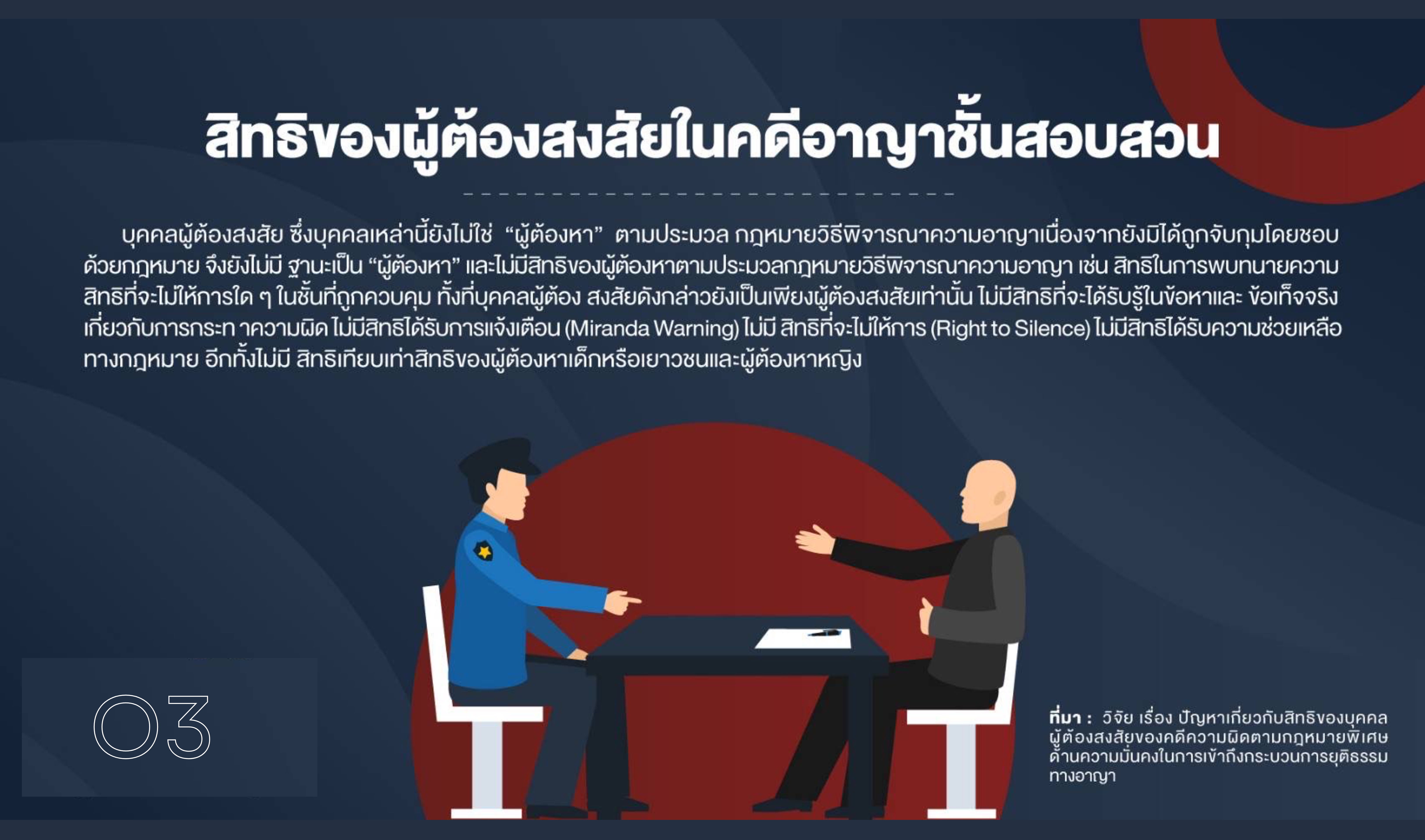 O3-สิทธิของผู้ต้องหา-8.png