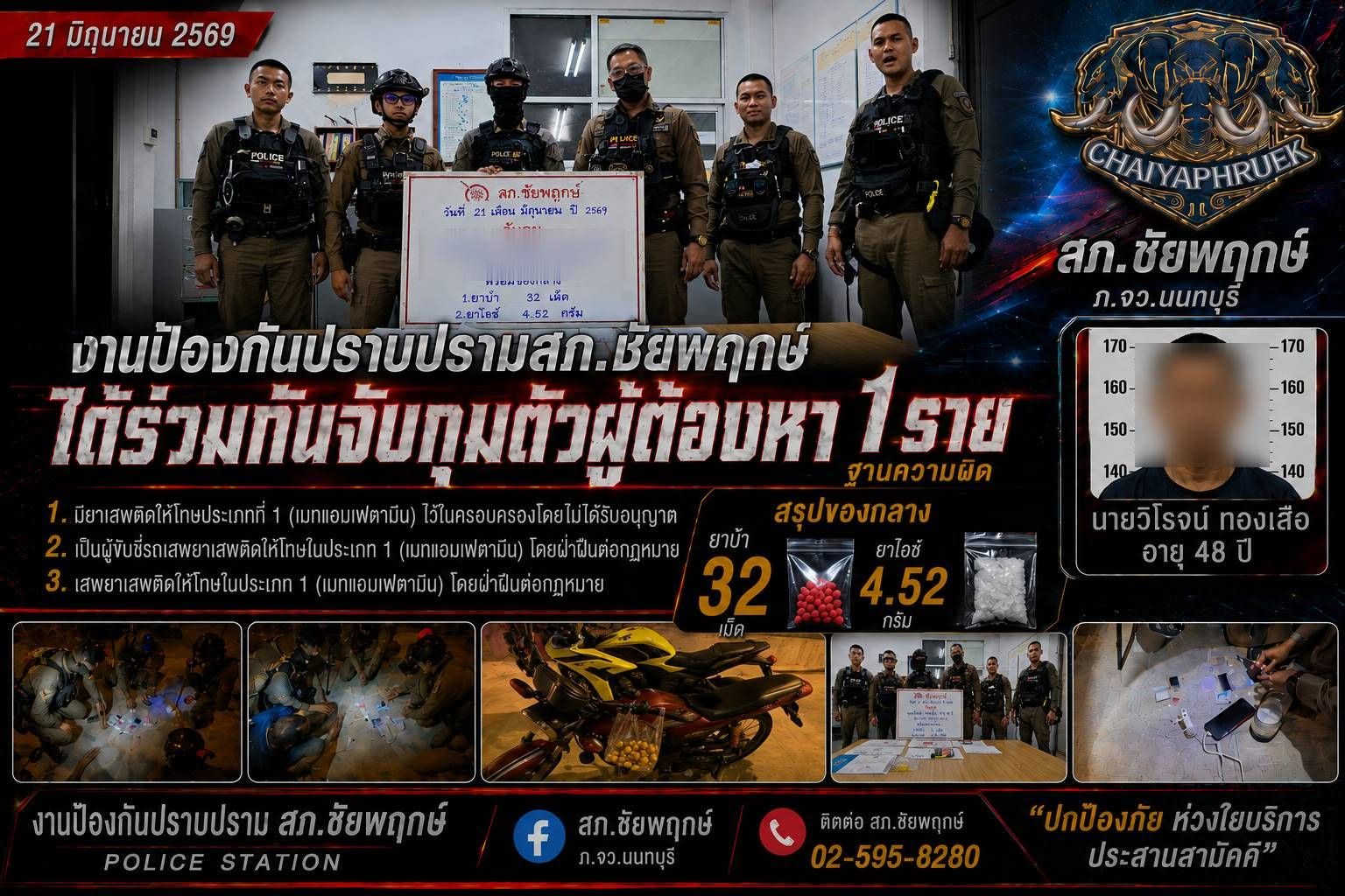 รายงานผลการจับกุม